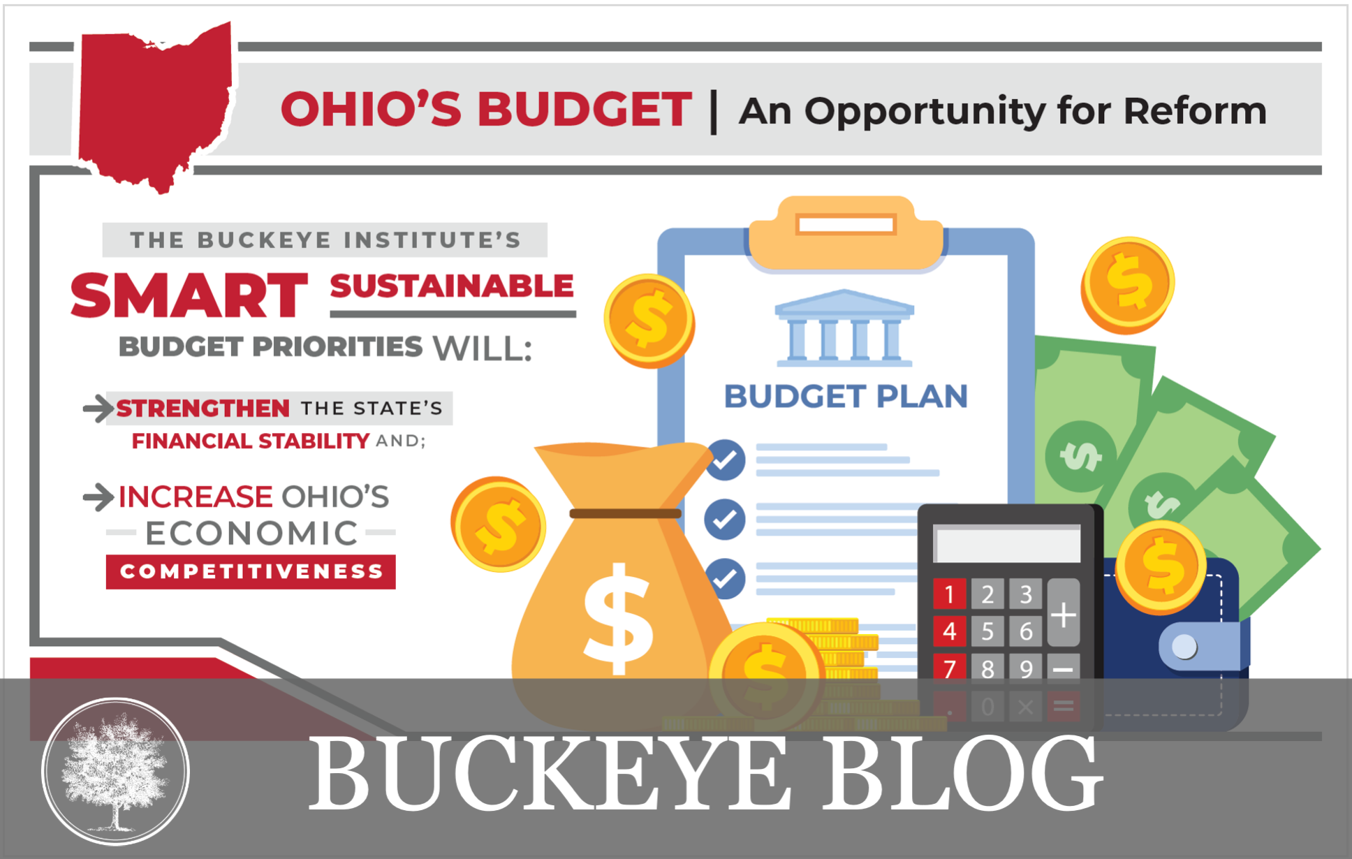2025-06-05 Buckeye’s Budget Recommendations-thumbnail